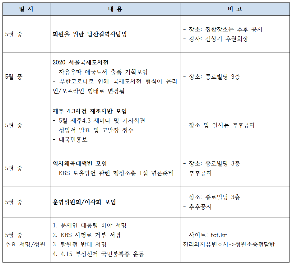 2020년 5월 주요일정.png