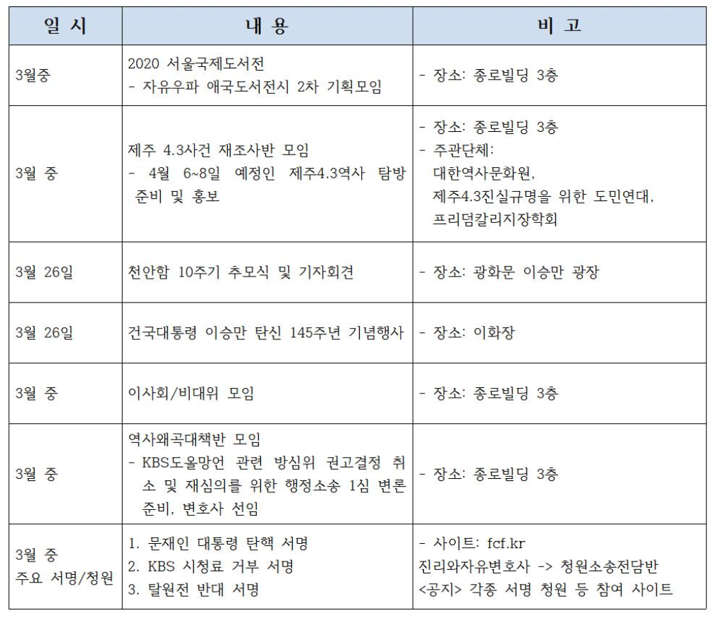 2020년 3월 주요일정.png