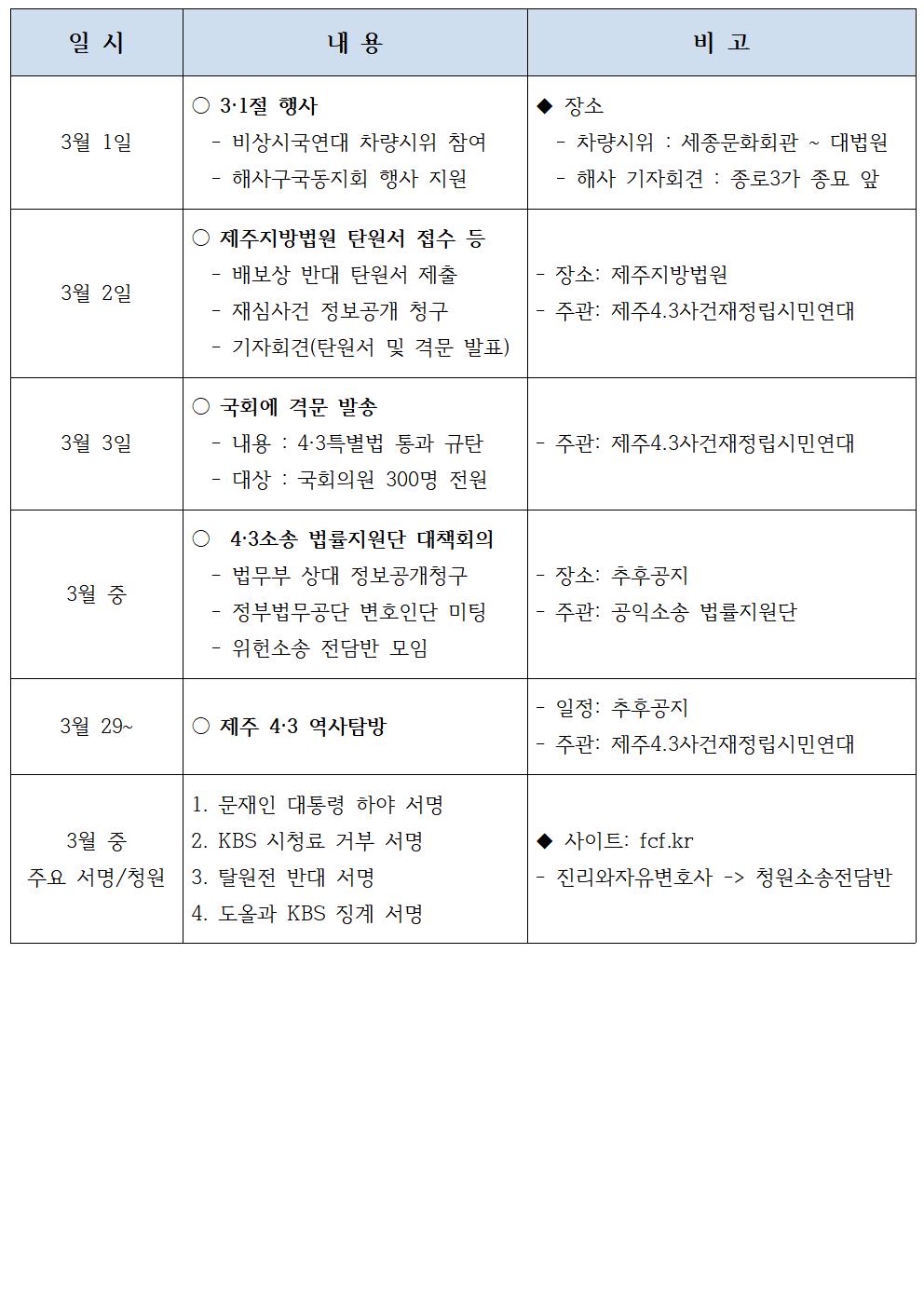 2021년 3월 주요일정-1001[크기변환] 1.jpg