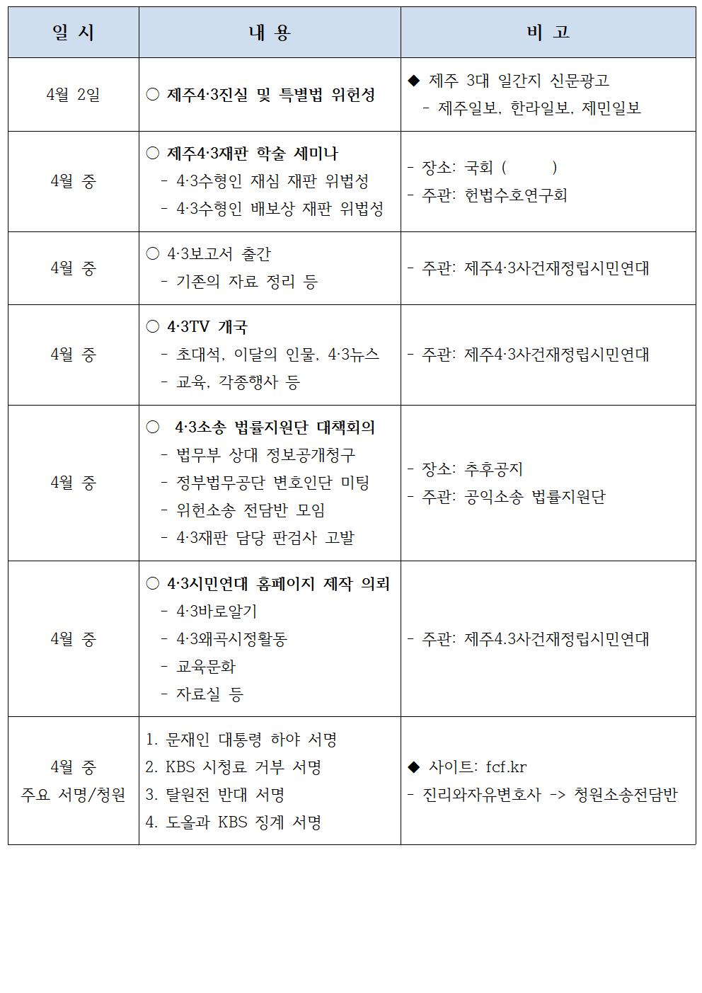 2021년 4월 주요일정 - 복사본001[크기변환] 1.jpg