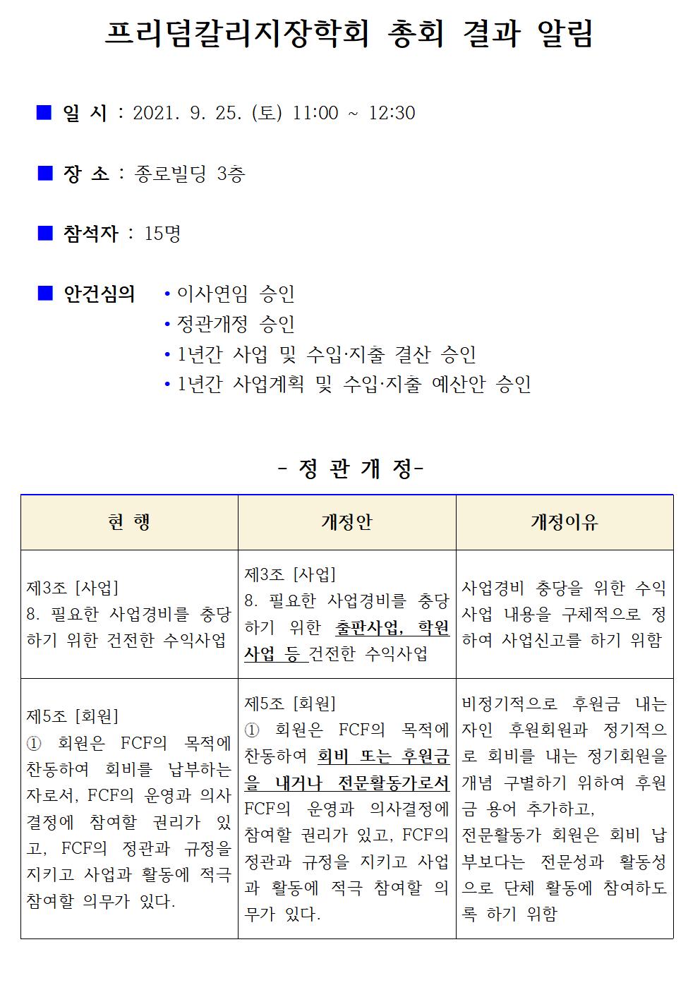 FCF총회 결과 알림001[크기변환] 1.jpg