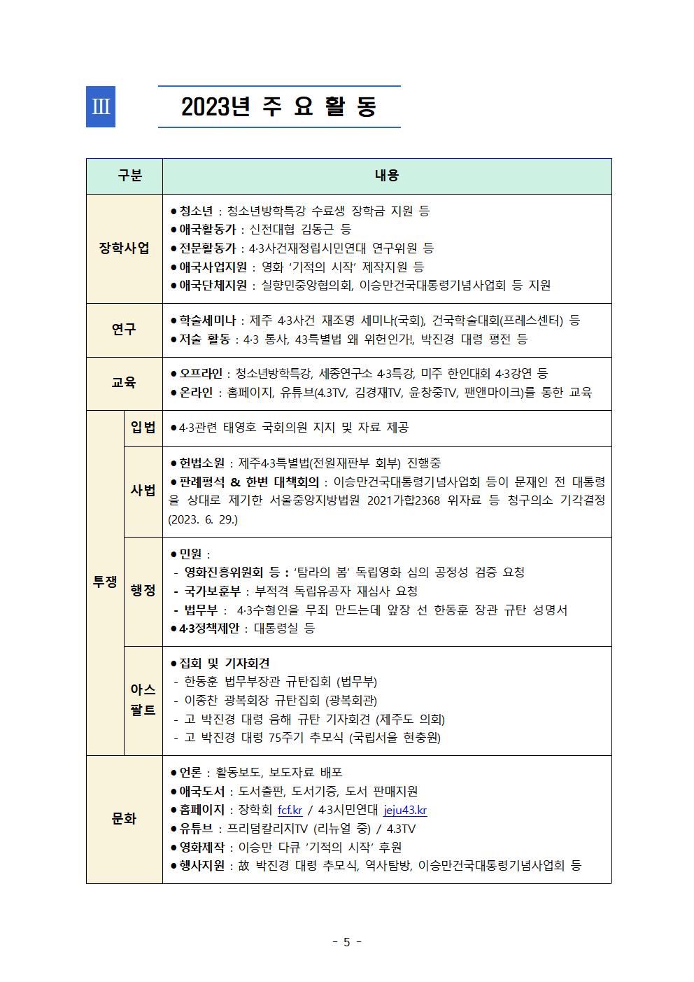 FCF 제6주년 2023 총회 - 1005[크기변환] 1.jpg