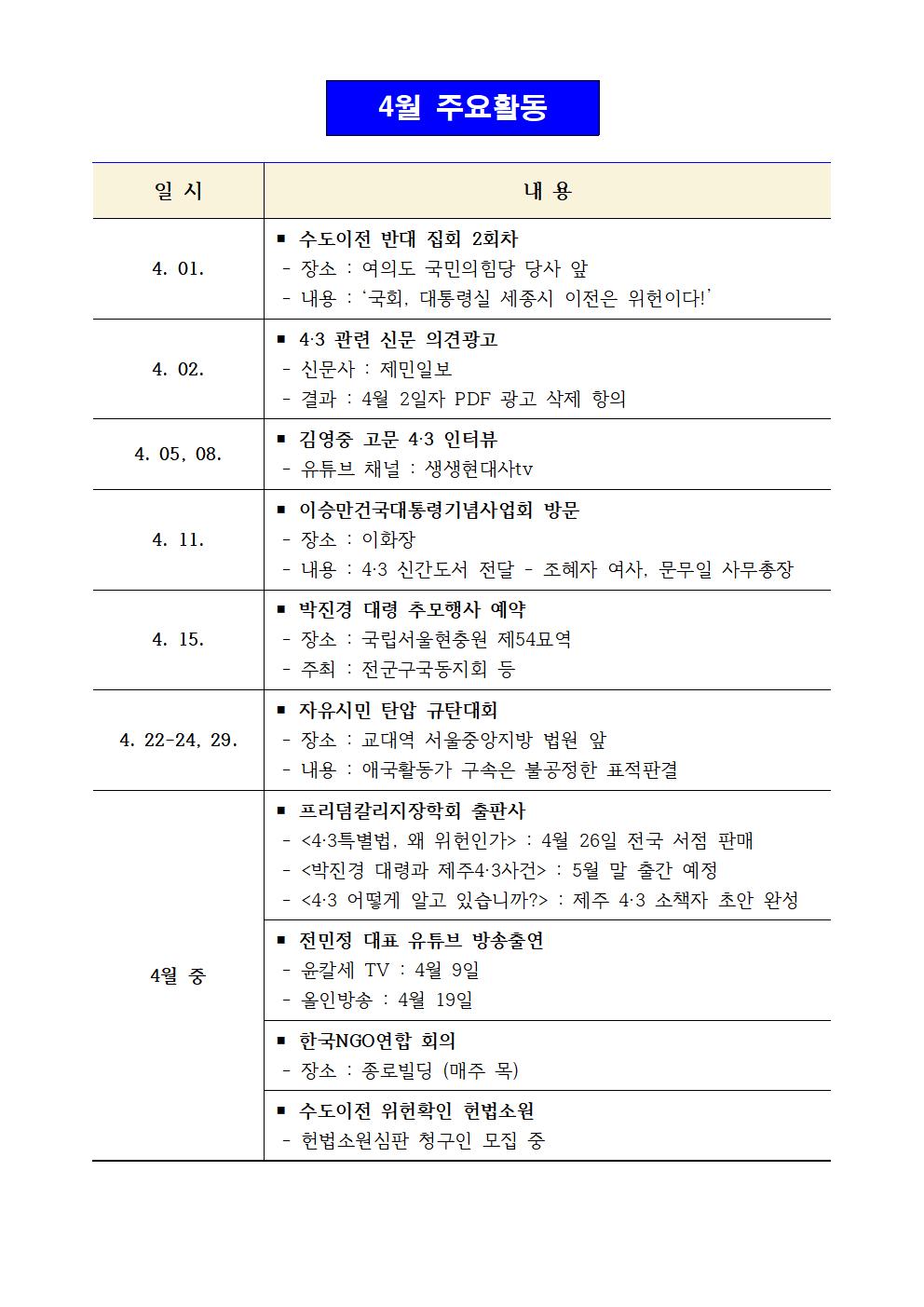 4월 주요활동001[크기변환] 1.jpg